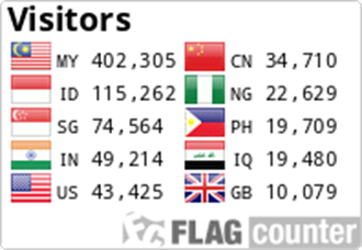 Flag Counter